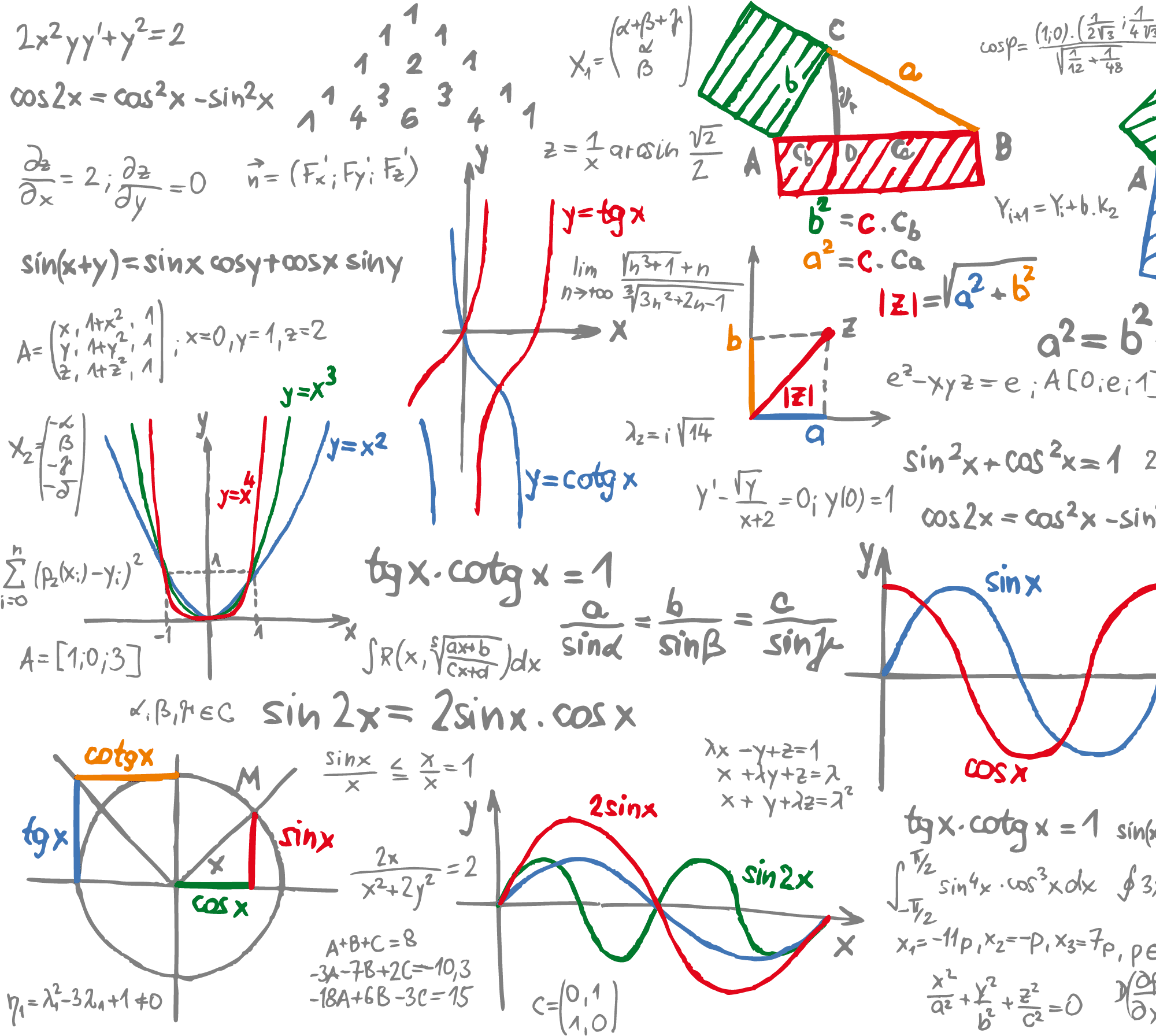 Algebra